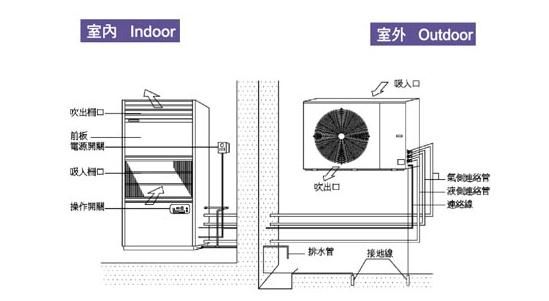 商品圖